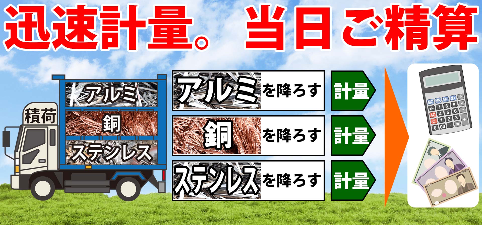 少人数制で アットホームな雰囲気の インドアゴルフ練習場